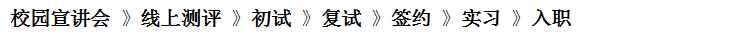 校园宣讲会 》线上测评 》初试 》复试 》签约 》实习 》入职