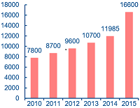 1508824961278768.png 3.png