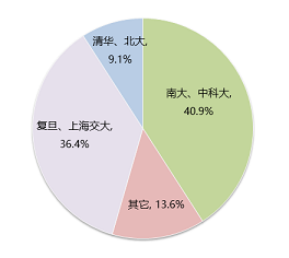 1508824973801407.png 2.png