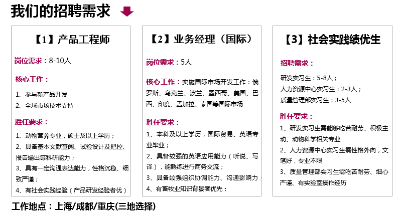 1510712330904141.png blob.png