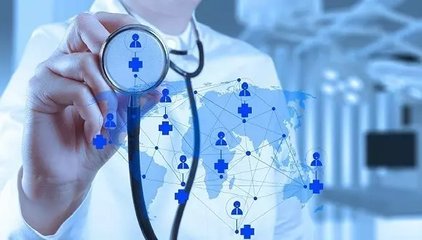 人工智能对医疗保健影响